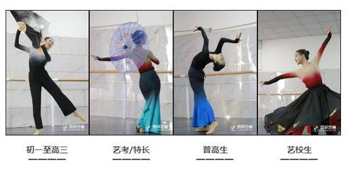 湖北武汉校区五一集训营预报名已开启!专家优秀师资帮你规划艺考之路,来舞研,上好大学!